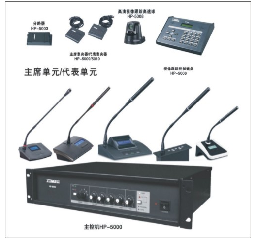 视像跟踪表决会议系统HP5000